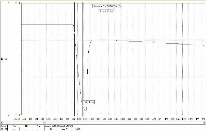 脉冲测试-9 脉冲测试-9