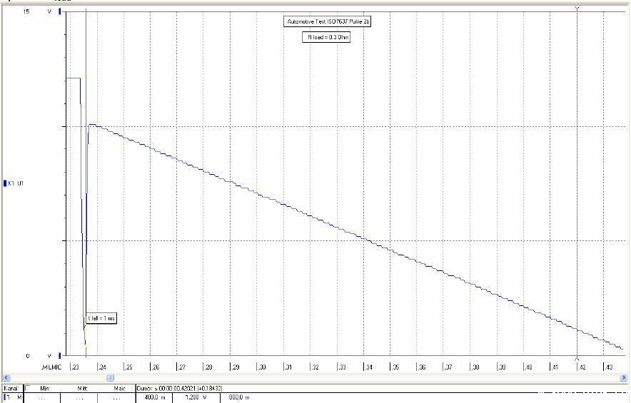 脉冲测试-11 脉冲测试-11