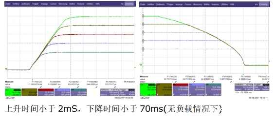 高精度实验室直流电源动态输出响应时间 高精度实验室直流电源动态输出响应时间