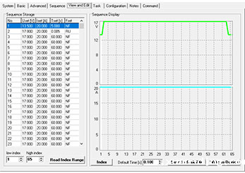 vw80000 E-01长时间过电压
