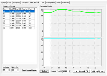 vw80000 E-02瞬态过电压