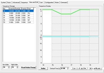 vw80000 E-03a瞬态欠电压
