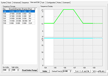 VW80000 E-05甩负荷