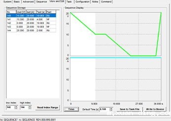 VW80000_E-08电压缓降骤升