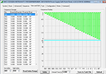 ISO16750-2标准测试波形