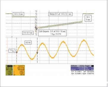 SYSKON P系列直流开关电源操作软件极短的响应时间
